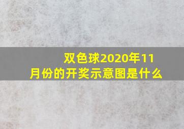 双色球2020年11月份的开奖示意图是什么