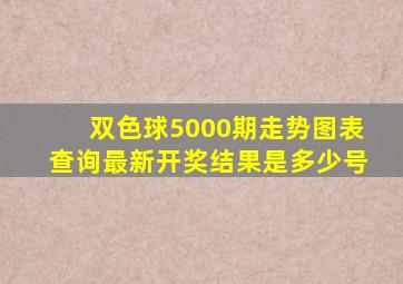 双色球5000期走势图表查询最新开奖结果是多少号