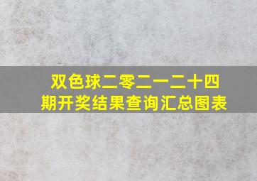 双色球二零二一二十四期开奖结果查询汇总图表