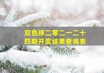 双色球二零二一二十四期开奖结果查询表