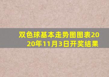 双色球基本走势图图表2020年11月3日开奖结果