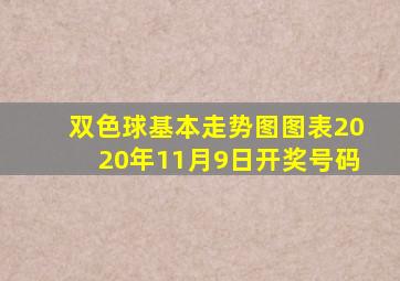 双色球基本走势图图表2020年11月9日开奖号码