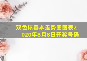 双色球基本走势图图表2020年8月8日开奖号码