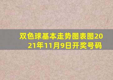 双色球基本走势图表图2021年11月9日开奖号码