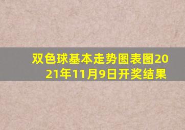 双色球基本走势图表图2021年11月9日开奖结果