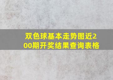 双色球基本走势图近200期开奖结果查询表格