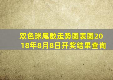 双色球尾数走势图表图2018年8月8日开奖结果查询