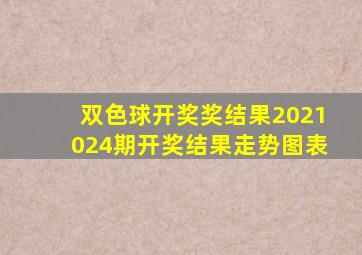 双色球开奖奖结果2021024期开奖结果走势图表