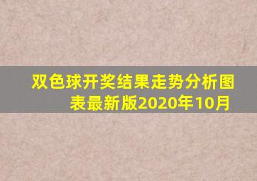 双色球开奖结果走势分析图表最新版2020年10月