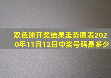 双色球开奖结果走势图表2020年11月12日中奖号码是多少