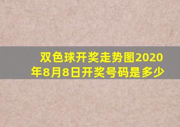 双色球开奖走势图2020年8月8日开奖号码是多少