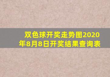 双色球开奖走势图2020年8月8日开奖结果查询表