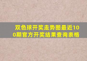 双色球开奖走势图最近100期官方开奖结果查询表格