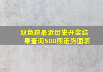 双色球最近历史开奖结果查询500期走势图表