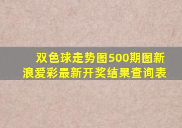 双色球走势图500期图新浪爱彩最新开奖结果查询表