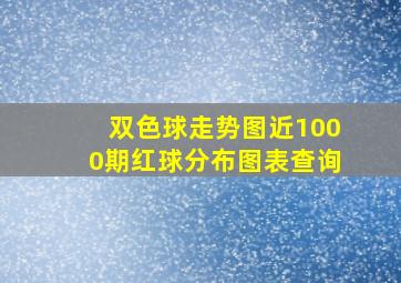 双色球走势图近1000期红球分布图表查询