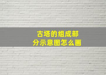 古塔的组成部分示意图怎么画