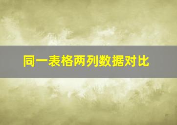 同一表格两列数据对比