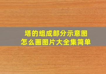 塔的组成部分示意图怎么画图片大全集简单