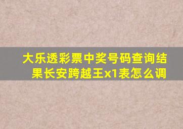 大乐透彩票中奖号码查询结果长安跨越王x1表怎么调