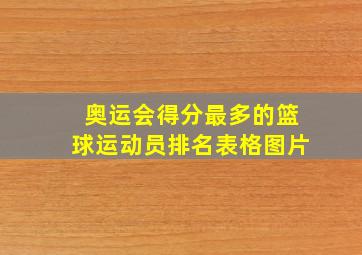 奥运会得分最多的篮球运动员排名表格图片