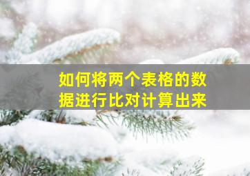 如何将两个表格的数据进行比对计算出来