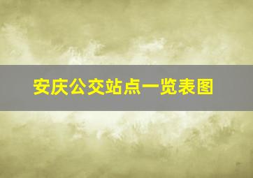 安庆公交站点一览表图