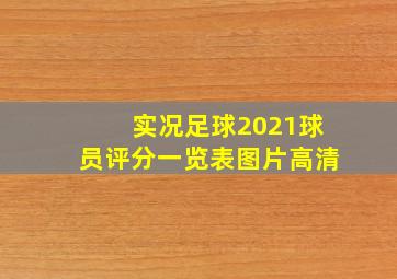 实况足球2021球员评分一览表图片高清