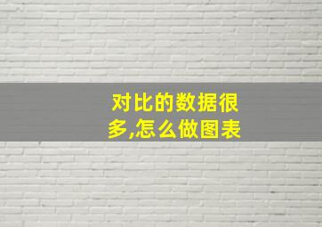 对比的数据很多,怎么做图表