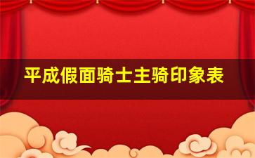 平成假面骑士主骑印象表