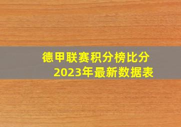 德甲联赛积分榜比分2023年最新数据表