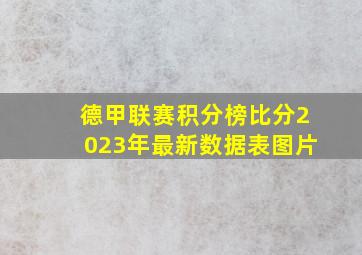 德甲联赛积分榜比分2023年最新数据表图片