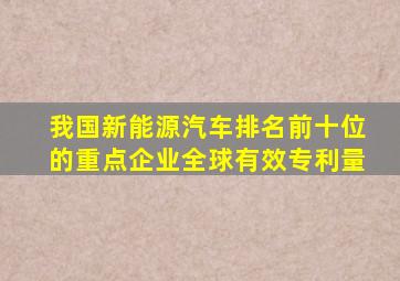 我国新能源汽车排名前十位的重点企业全球有效专利量