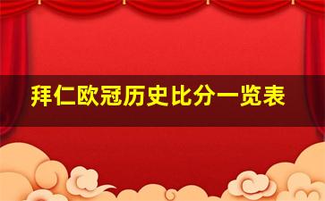 拜仁欧冠历史比分一览表