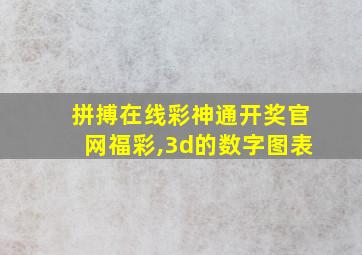 拼搏在线彩神通开奖官网福彩,3d的数字图表