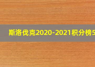 斯洛伐克2020-2021积分榜500