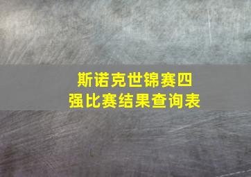 斯诺克世锦赛四强比赛结果查询表