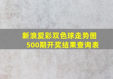 新浪爱彩双色球走势图500期开奖结果查询表