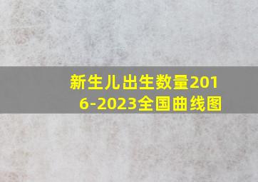 新生儿出生数量2016-2023全国曲线图