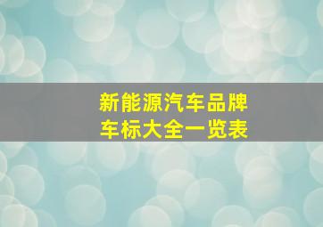 新能源汽车品牌车标大全一览表