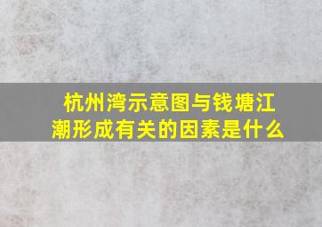 杭州湾示意图与钱塘江潮形成有关的因素是什么