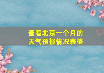 查看北京一个月的天气预报情况表格