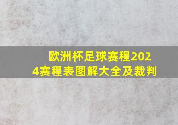 欧洲杯足球赛程2024赛程表图解大全及裁判