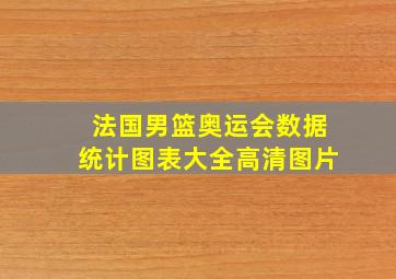 法国男篮奥运会数据统计图表大全高清图片