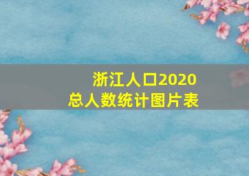 浙江人口2020总人数统计图片表