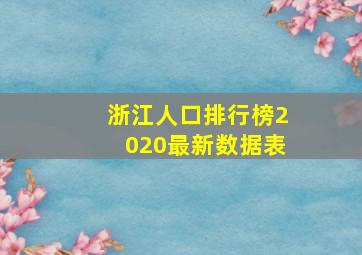 浙江人口排行榜2020最新数据表