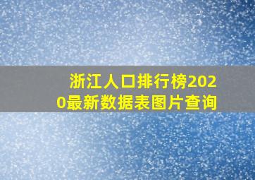 浙江人口排行榜2020最新数据表图片查询