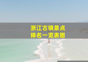 浙江古镇景点排名一览表图