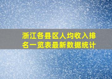 浙江各县区人均收入排名一览表最新数据统计