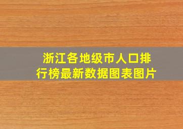 浙江各地级市人口排行榜最新数据图表图片